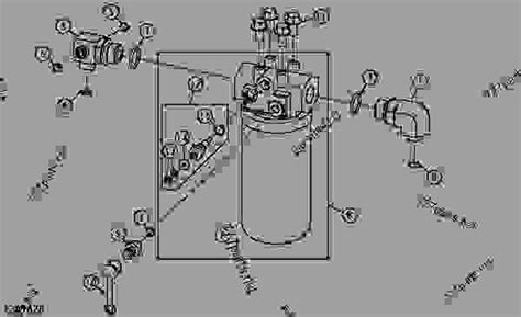 compact track loader filters|Compact track loader hydraulic filters .